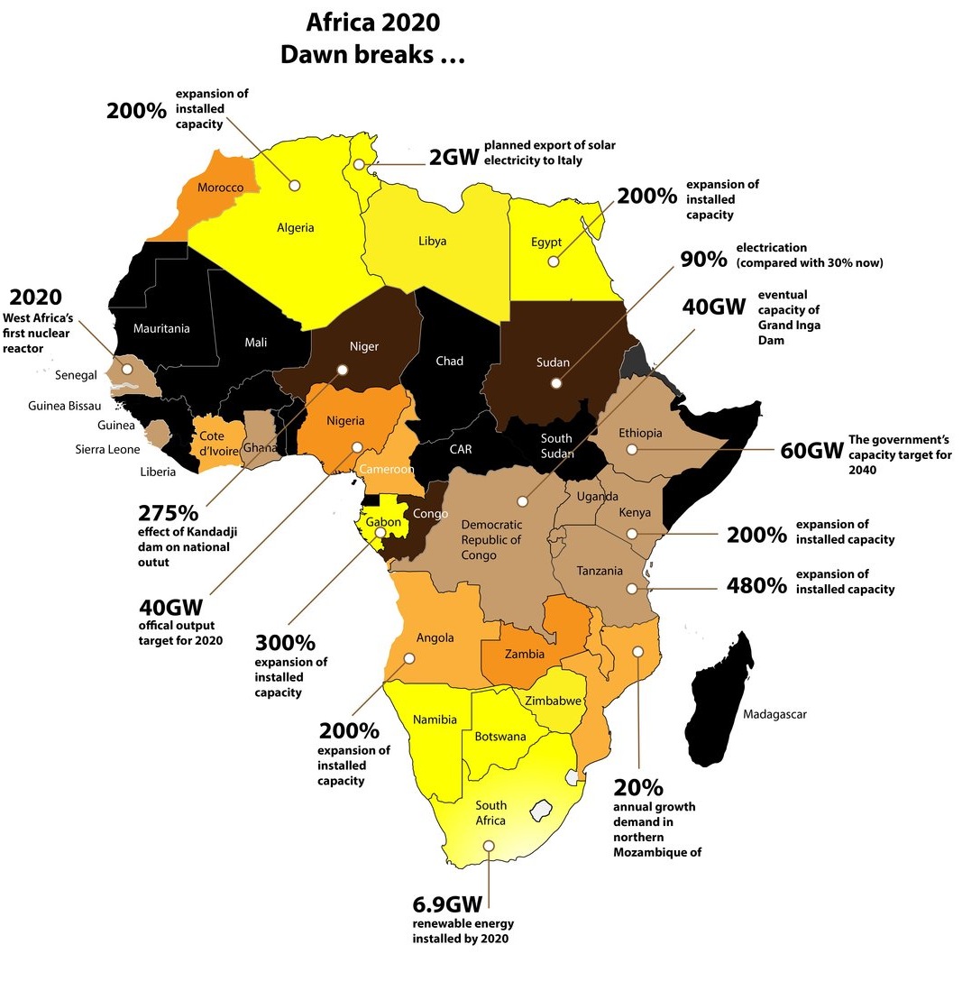 The Electrification Of Africa Global Construction Review