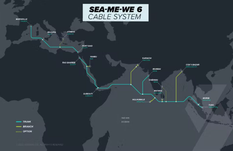 Subcom Data Cable “Data superhighway” being laid between Singapore and France - Global ...