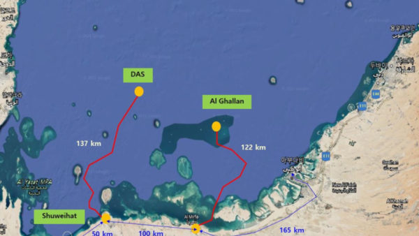 The cables will let Abu Dhabi replace gas-burning generators on offshore oil and gas production sites with what they called “more sustainable” power generated onshore (Image courtesy of Samsung C&T)