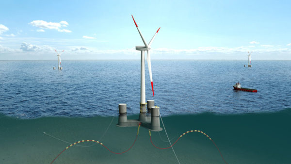 The turbine is stabilised using a semi-submersed concrete tripod (FWS)