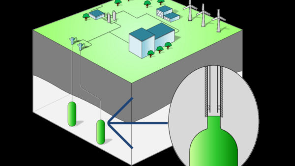 RWE diagram of the planned hydrogen storage site at Kottiger Hook