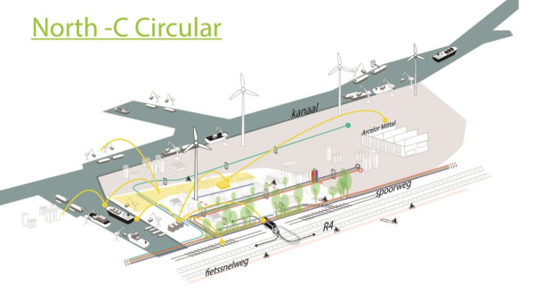 The North-C Estate will be next to the Ghent canal and ArcelorMittal steelworks (North Sea Port)