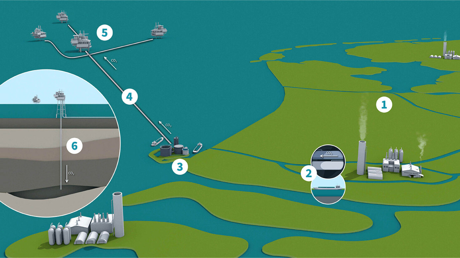 Arup designs Dutch tunnel system to get rid of greenhouse gases