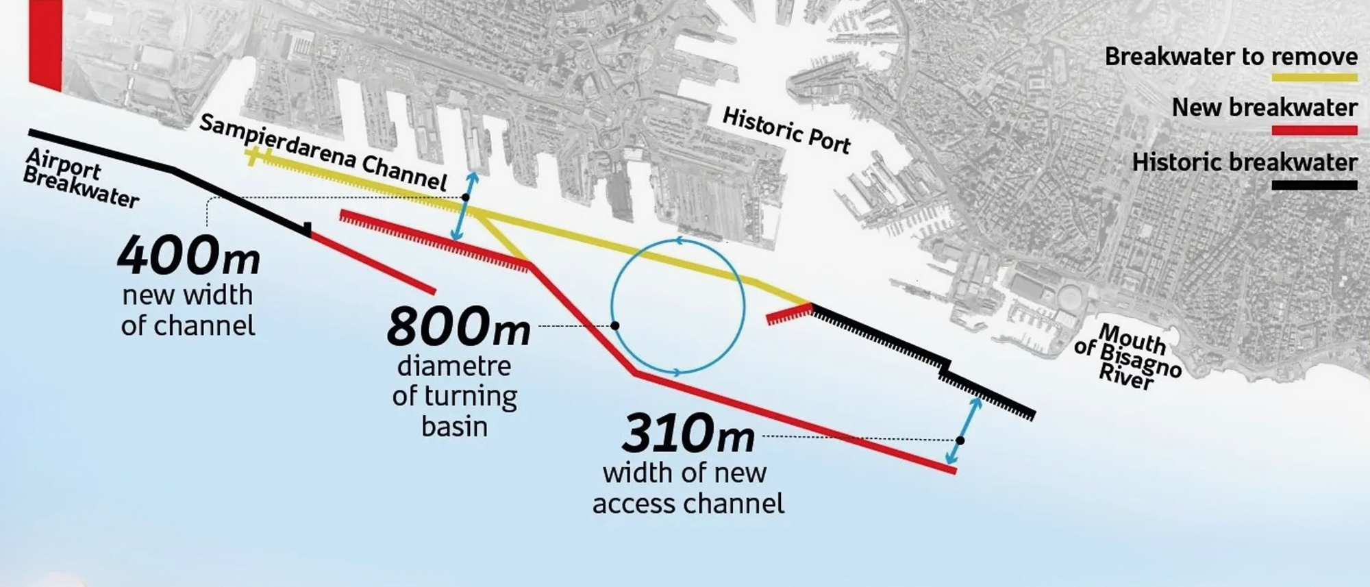 Webuild Genoa breakwater