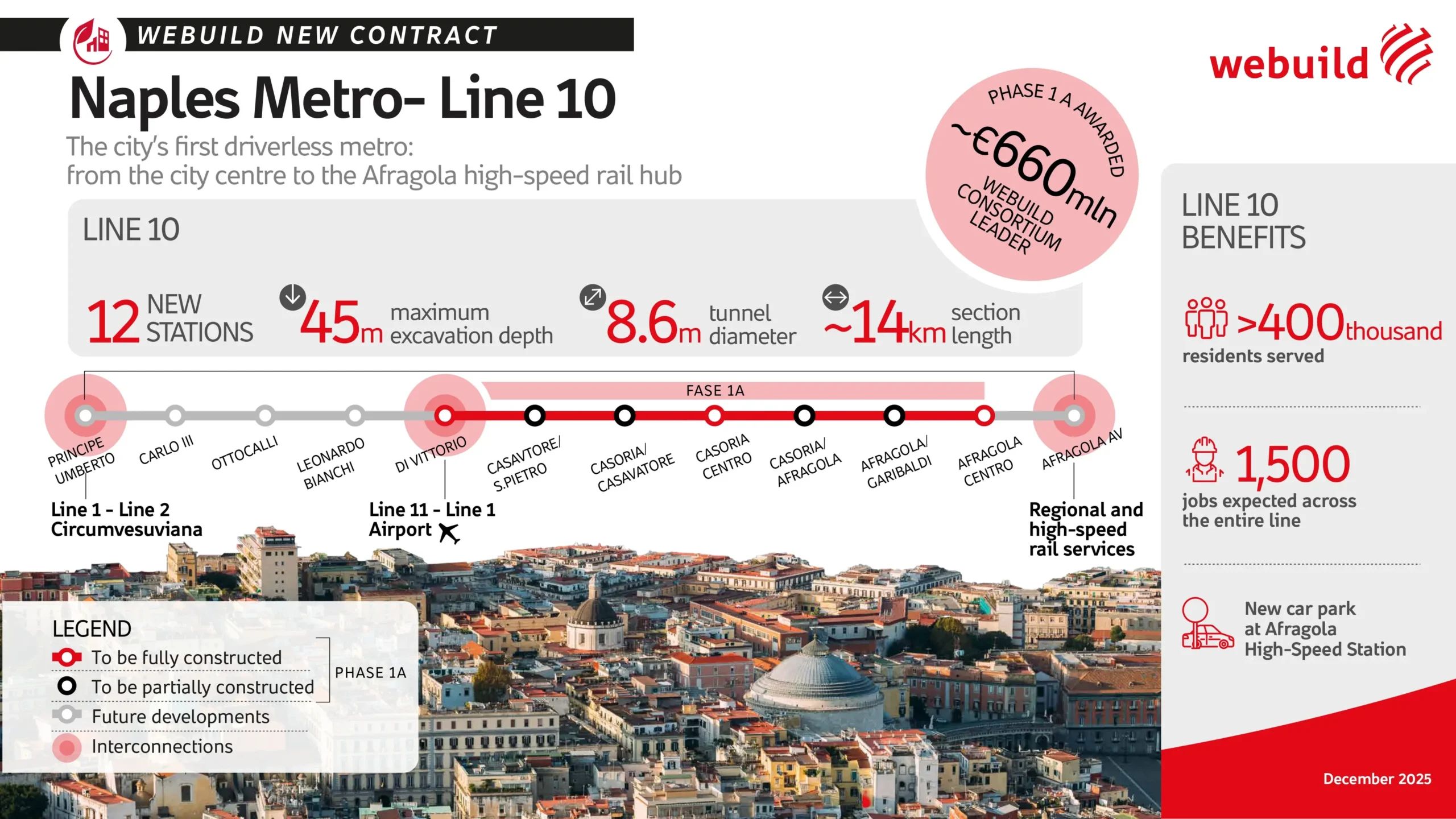Webuild team wins &euro;660m Naples metro job